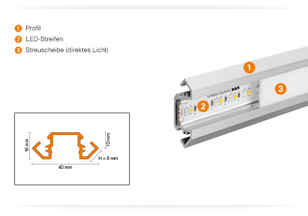 Produktdetails Schlüter-LIPROTEC-LLE