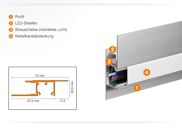 Produktdetails Schlüter-LIPROTEC-WSK 