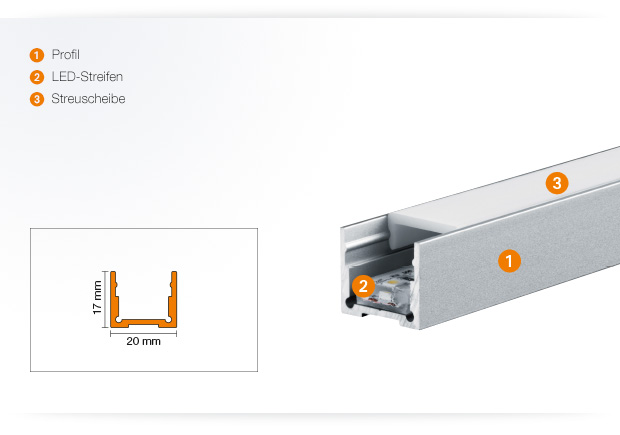 Produktdetails Schlüter-LIPROTEC-LL 