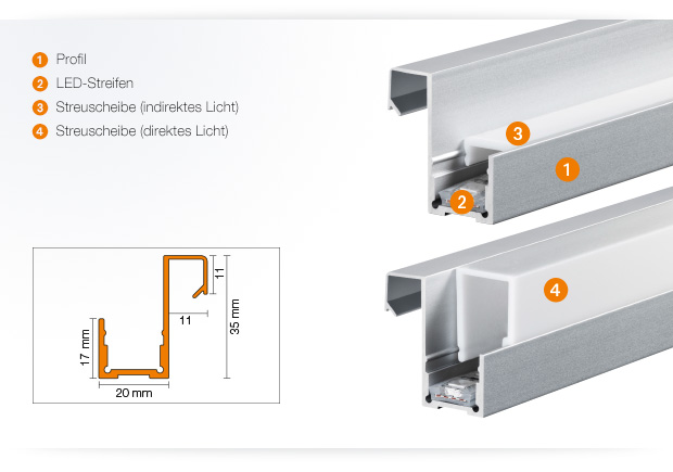 Produktdetails Schlüter-LIPROTEC-WSQ 